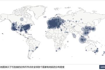 比特币价值全新叙事：比特币会淘汰所有其他货币