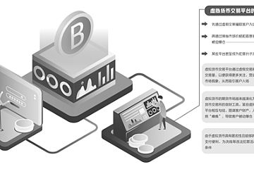 经济日报：虚拟货币交易“水”有多深