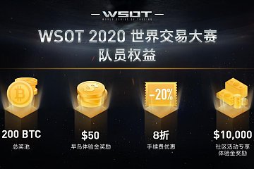 牛市要来？交易大咖为何齐聚WSOT