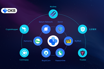 OKB质押挖矿上线，开启DeFi挖矿新模式
