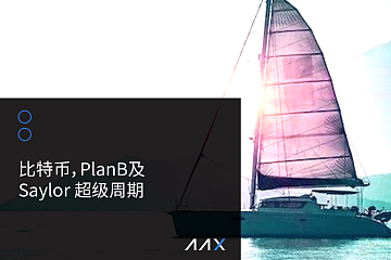 比特币，PlanB及Saylor 超级周期