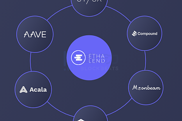 ETHA Lend：从单链走向多链，跨链收益优化领域的先行者