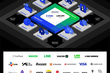 LINE旗下NFT平台LINE NEXT将与软银、Visa等26家公司合作共建全球NFT生态