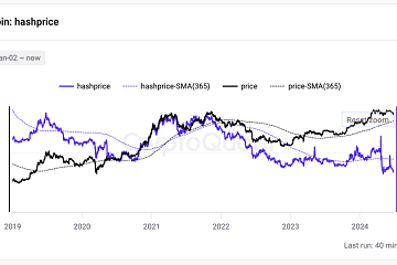 比特币哈希价格（hash price）创新低，部分矿企转挖其他PoW币对冲风险