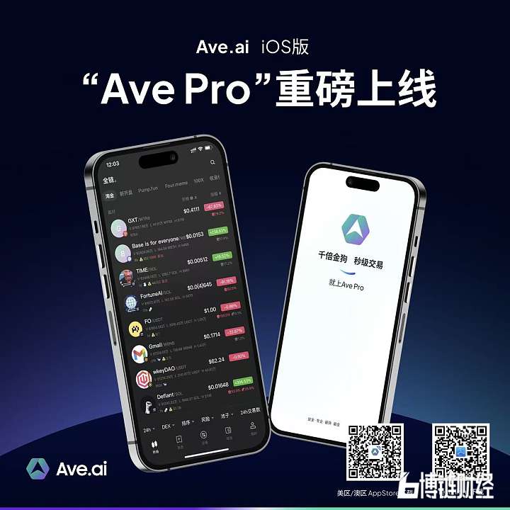Ave.ai完成全渠道布局，正式发布iOS专业版应用