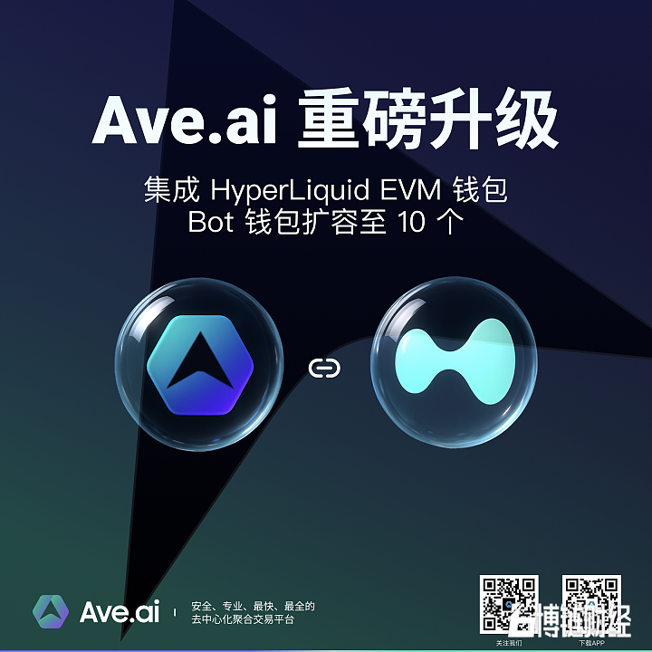 Ave.ai重磅升级：集成HyperLiquid EVM钱包，Bot钱包扩容至10个