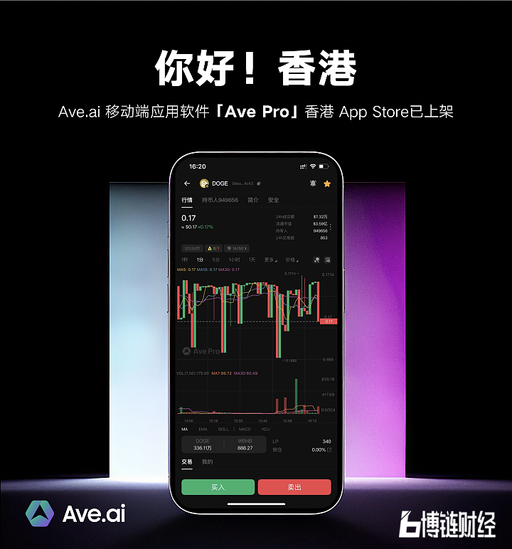 Ave.ai移动端应用软件“Ave Pro”登陆香港App Store，目前已覆盖美、港、澳等地区