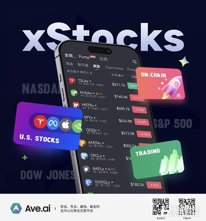 Ave.ai支持xStocks协议，上线链上美股交易功能