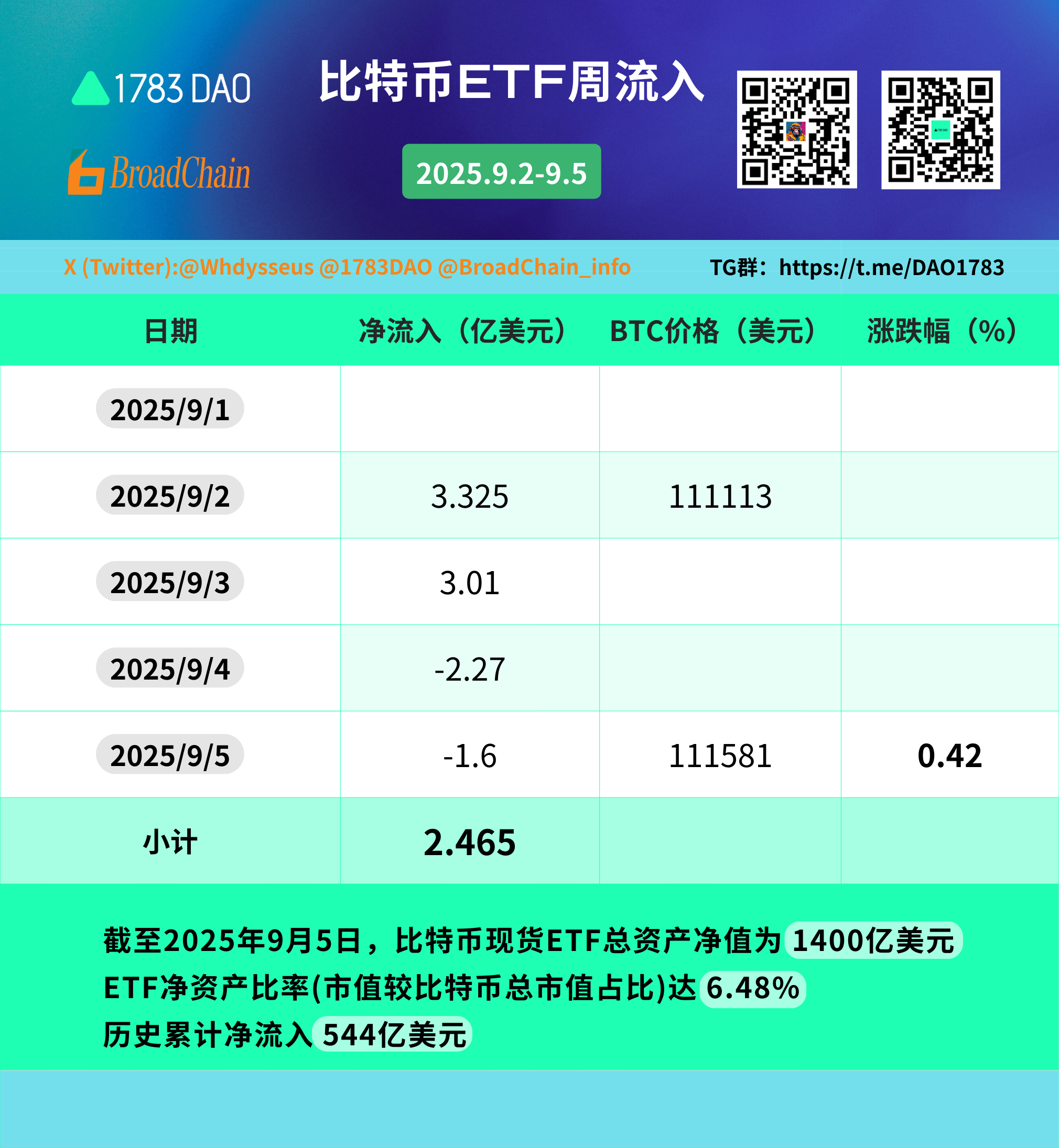 比特币.png