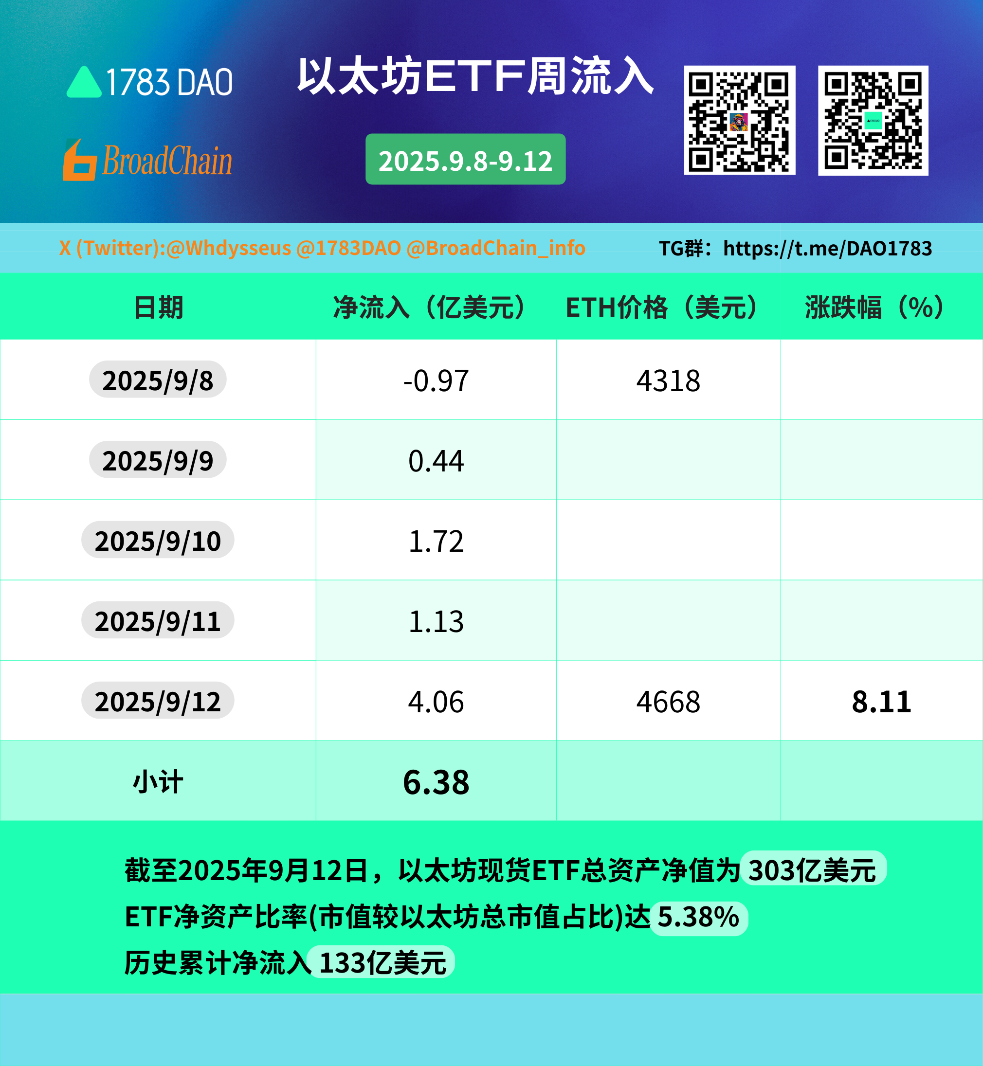 Weixin Image_20250914114207_310_159.png