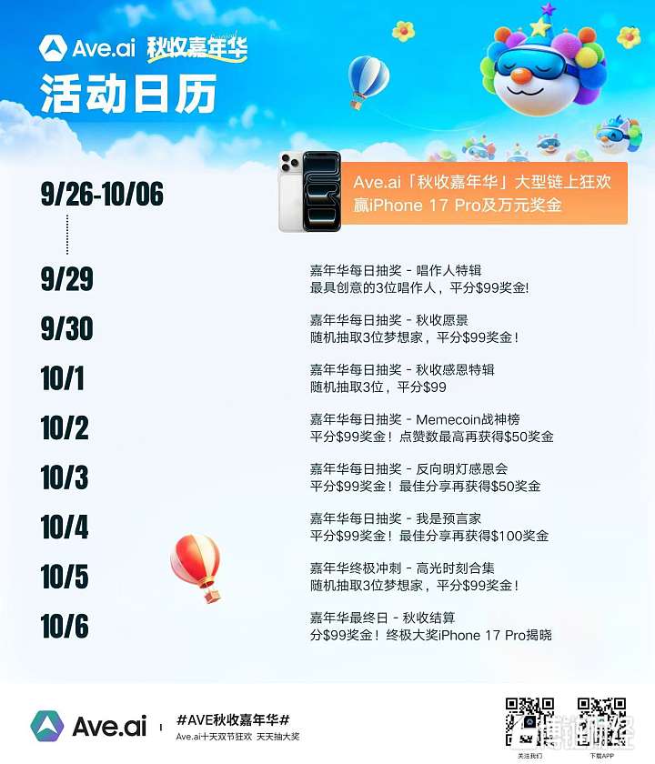 Ave.ai启动“秋收嘉年华”链上狂欢，iPhone 17 Pro及万元奖金邀您共庆丰收季
