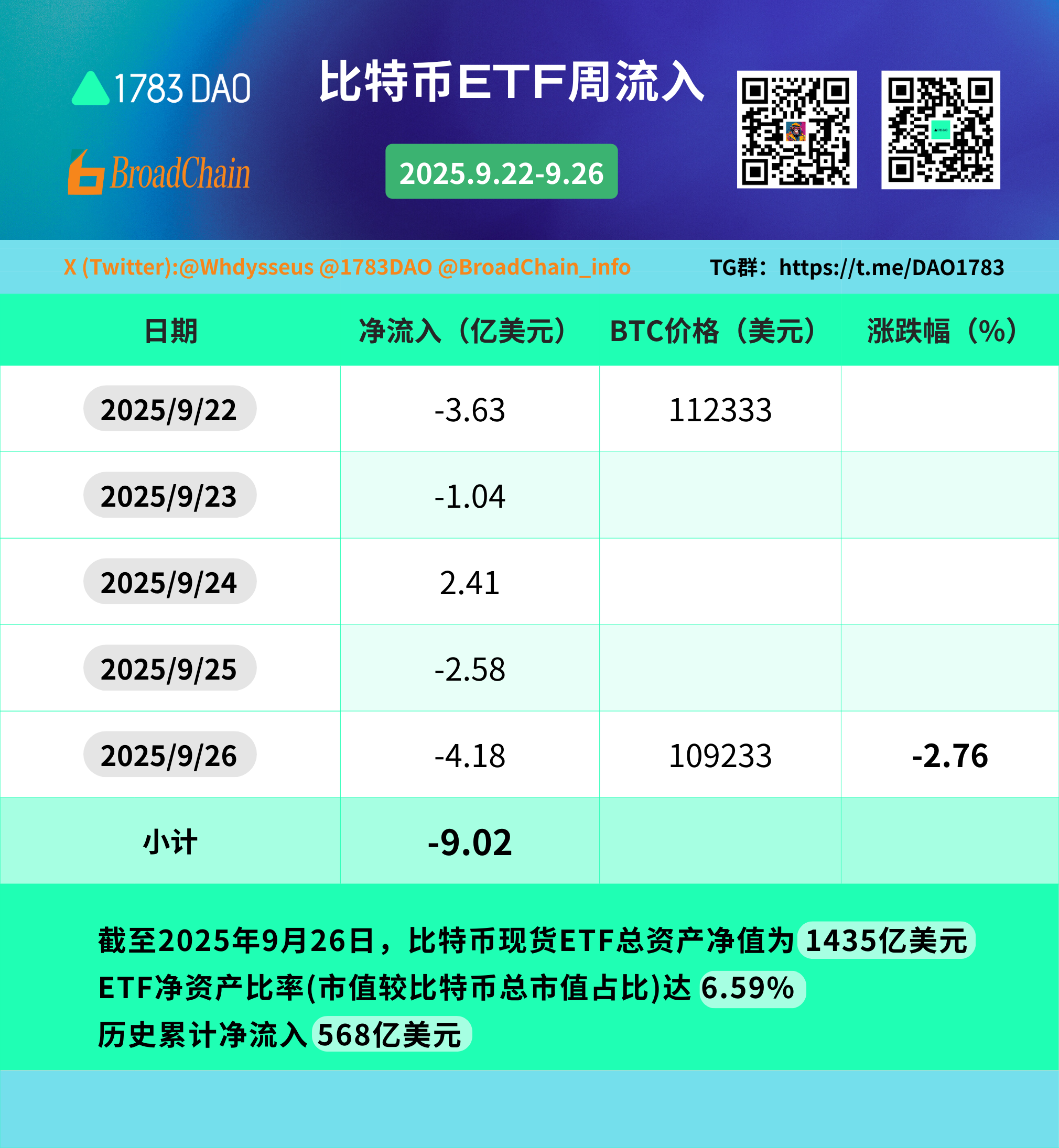 Weixin Image_20250927132139_997_159.png