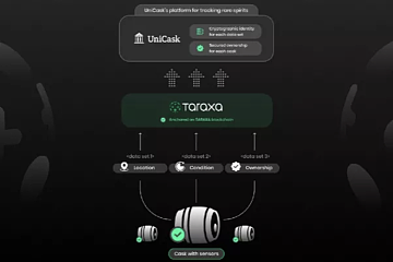 Taraxa客户案例展示|UniCask的烈酒所有权追踪