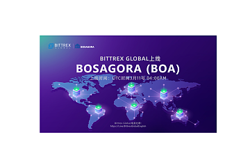 Bittrex Global上线Bosagora（BOA）通证