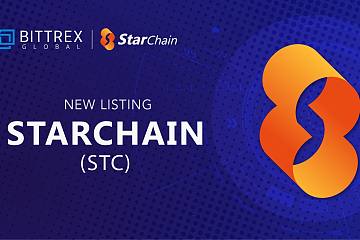 Bittrex Global上线StarChain (STC)通证