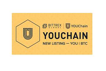 Bittrex Global上线YOUChain (YOU)通证