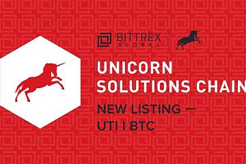 Bittrex Global上线Unicorn Solutions Chain (UTI)通证