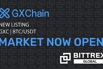 Bittrex Global上线GXChain (GXC)通证