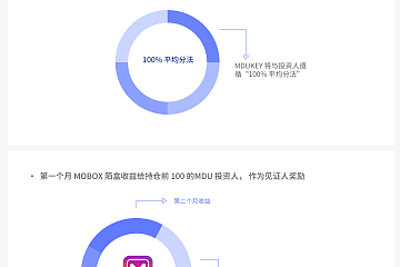 产品盈利后对早期投资人的回馈—MDU价格保障机制之奖励