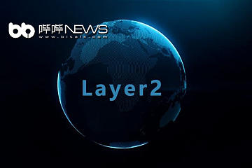 ZKSwap：基于Layer2技术的AMM