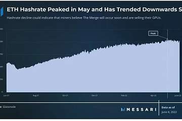 Messari：以太坊合并之后，矿工们将何去何从？