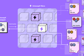 巨大的泵？一文读懂新协议UniswapX