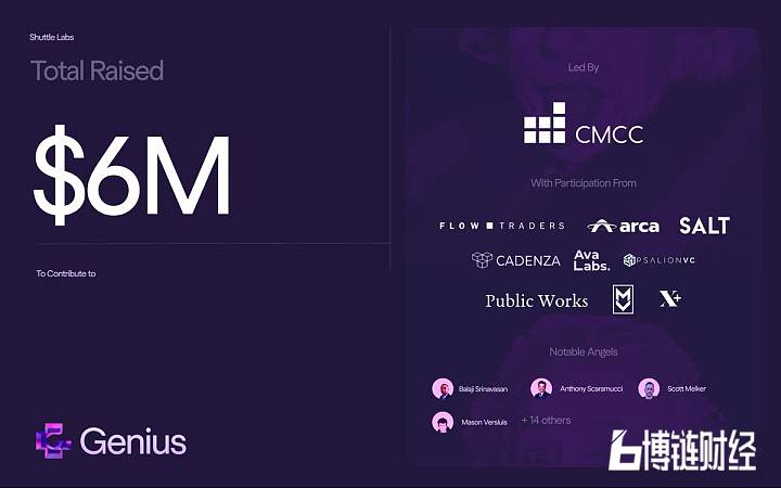 加密交易平台Genius完成600万美元融资，CMCC Global领投、Flow Traders等参投