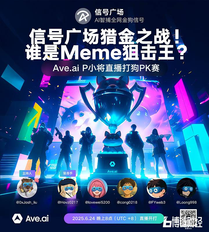 Ave.ai启动实盘直播打狗PK赛，5位KOL角逐百倍收益奖金