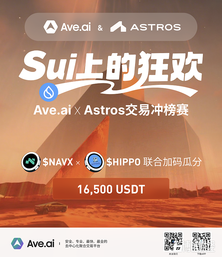 Ave.ai与Astros合作推出Sui生态交易激励活动，总奖池16500 USDT