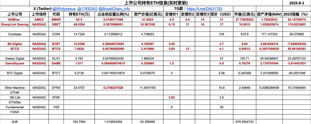 Weixin Image_20250803123401_549.png
