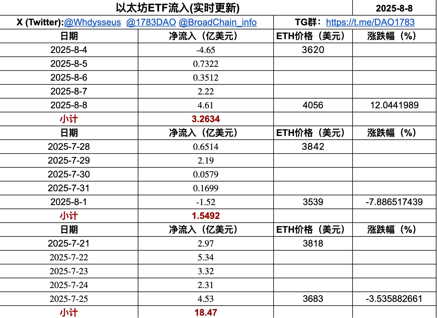 Weixin Image_20250809161230_6054.png
