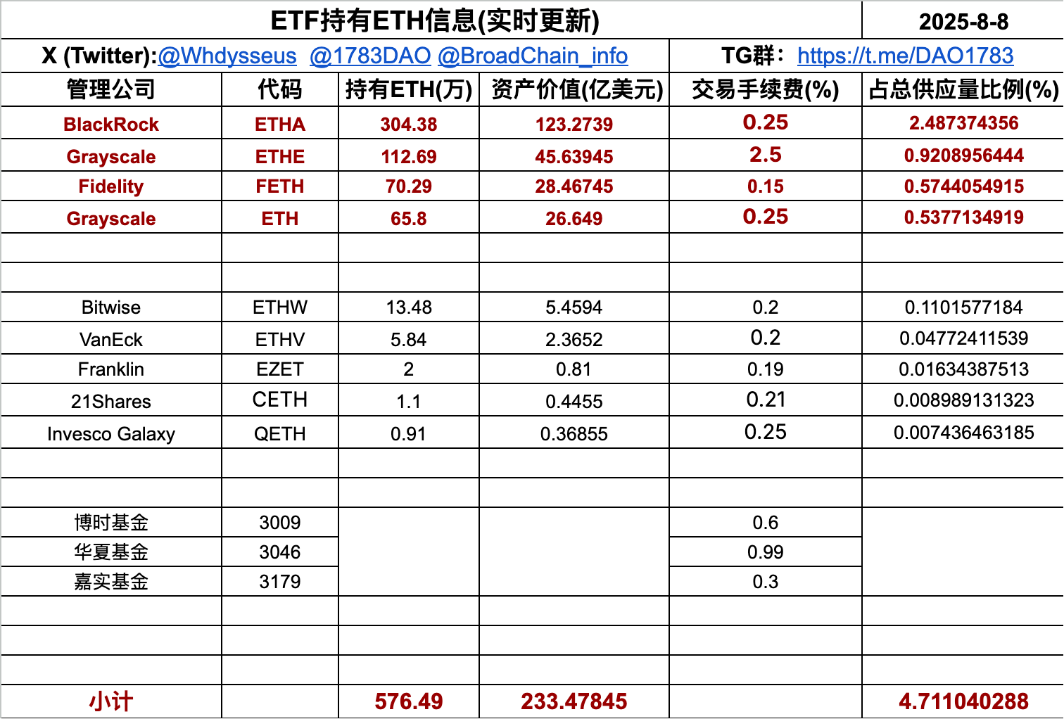 Weixin Image_20250809161233_6055.png