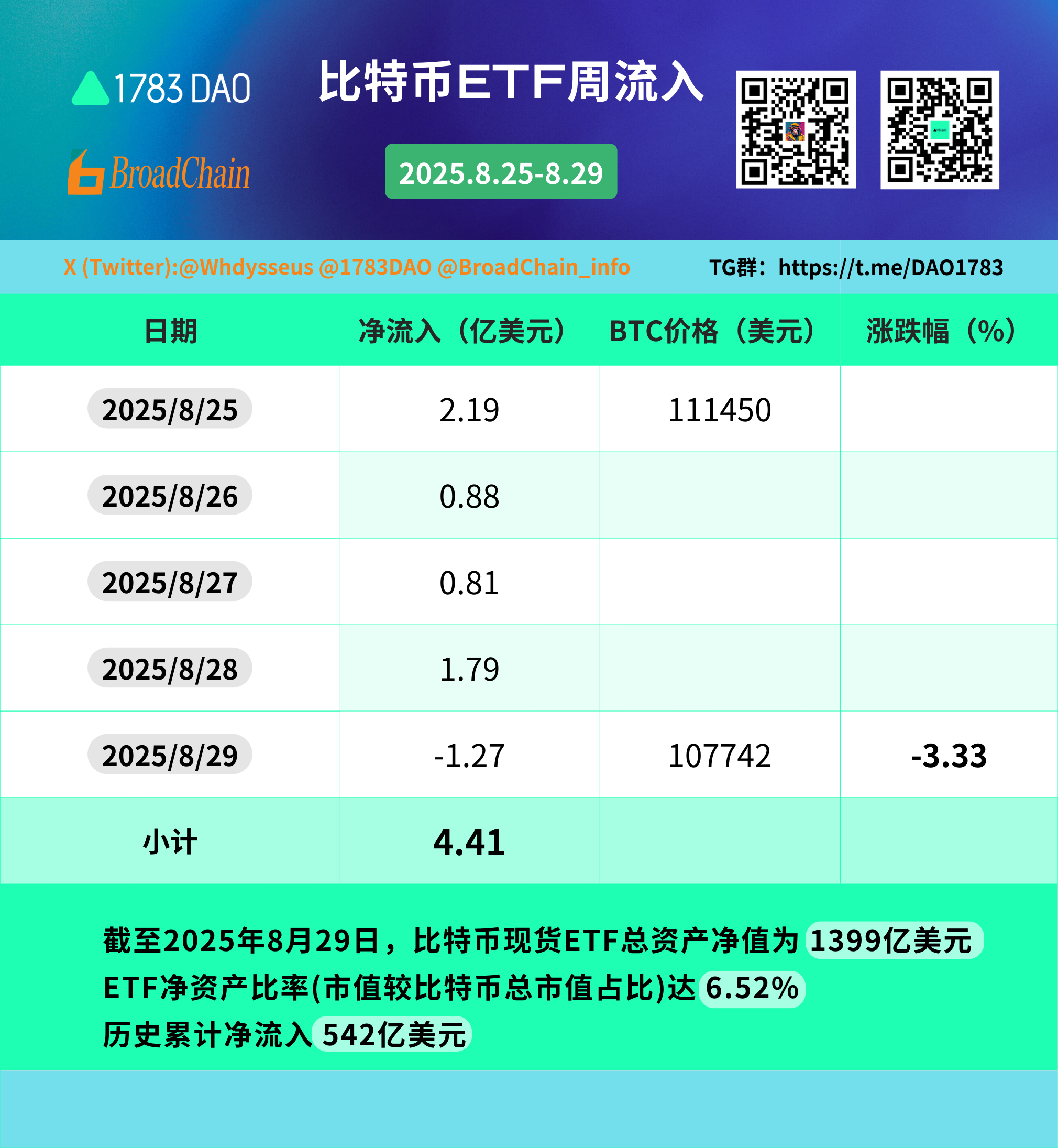 比特币 .png