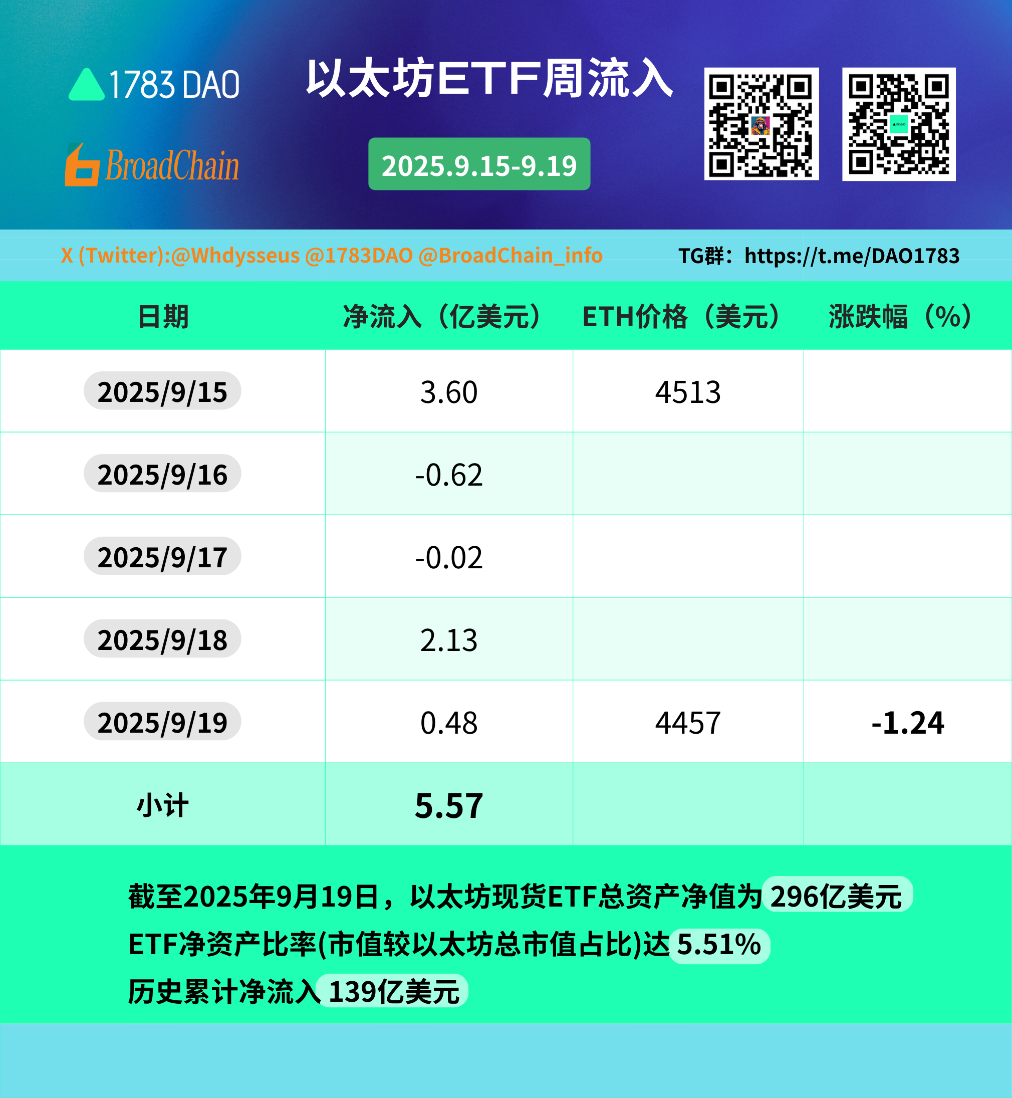 Weixin Image_20250920164256_534_159.png