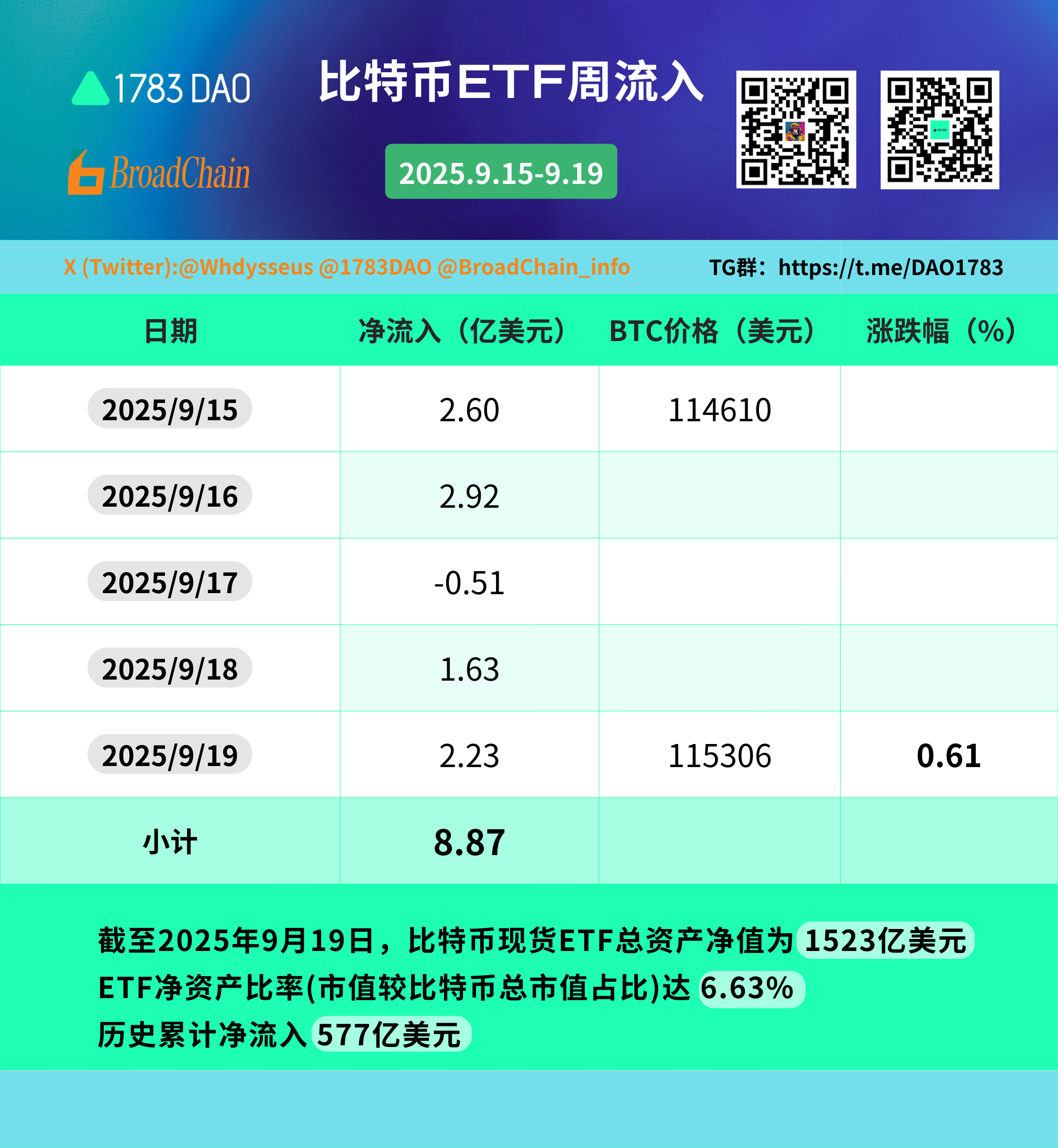 Weixin Image_20250920164255_533_159.png
