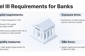 为什么非美元稳定币的增长处于停滞状态？
