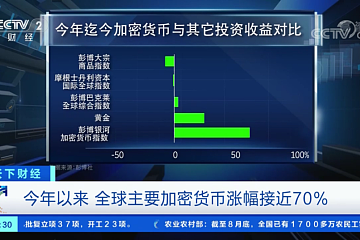 XMEX紧跟时代步伐，做合约赛道中的领跑者