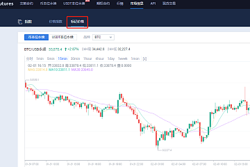 被连环爆仓搞怕了？火币合约标记价格可以拯救你！