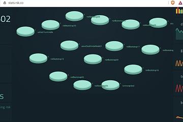 RSK网络比特币算力支持率已达66.9%