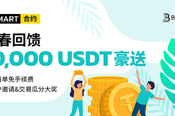 BitMart合约暖春回馈，豪送10,000 USDT