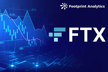 FTX 深度数据复盘