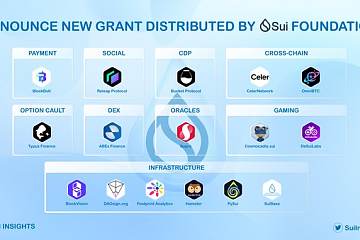 SUI 将通过 SUI Foundation 资助 Footprint Analytics 解析其公链数据，为生态系统提供支持