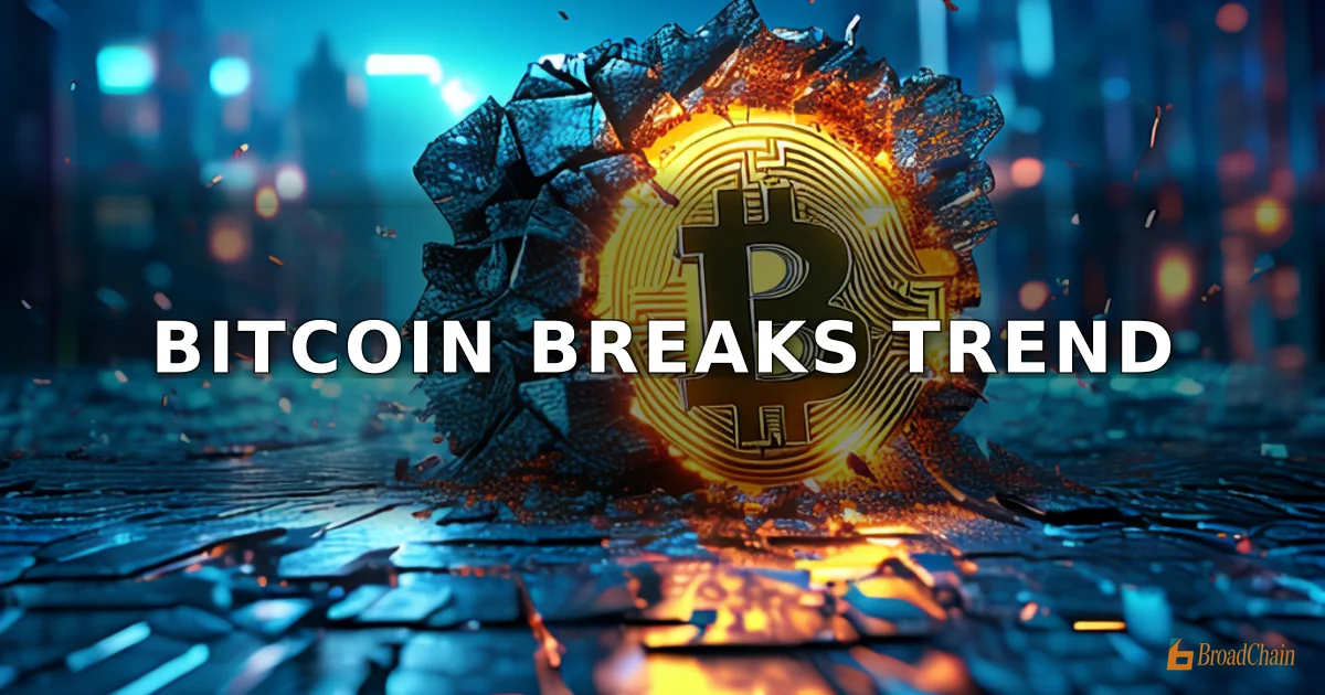 比特币确认突破宏观下降趋势，未来7-10天决定中期走势