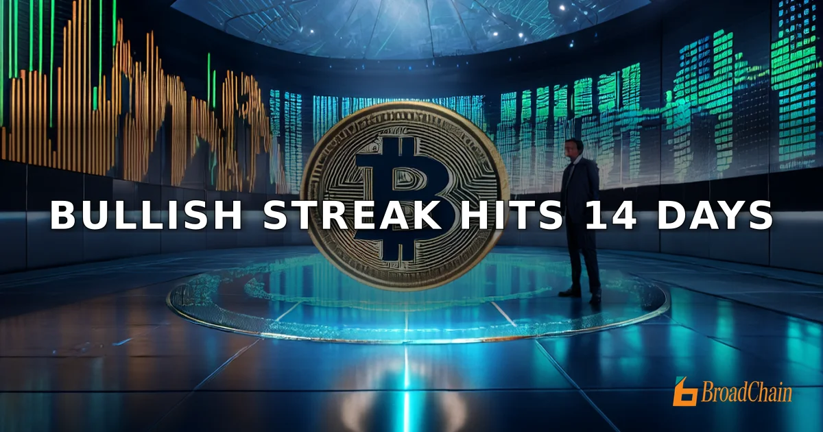 Coinbase溢价连续14日为正，创去年10月来最长看涨周期