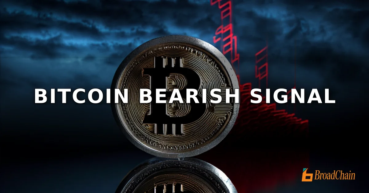 比特币技术面现头肩顶形态，分析师警告回调风险