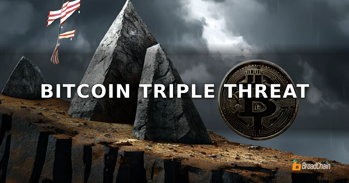 比特币突破面临三重阻力：美国需求下滑与空头燃料枯竭